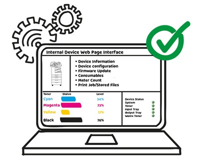 Remote Device Link